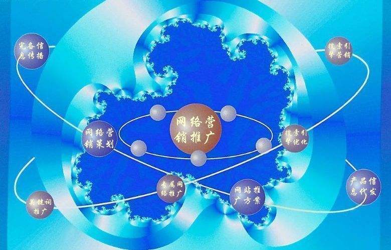 温江新媒体运营企业需要掌握的网络推广技巧有哪些